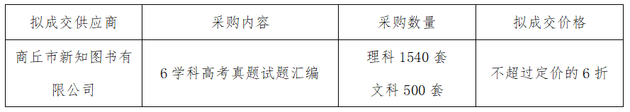 微信截图_20230412201904.png