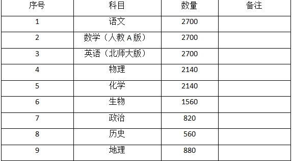 微信截图_20250514115820.png