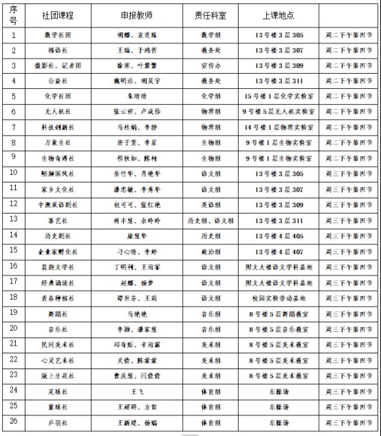 为落实立德树人根本任务940.png 为落实立德树人根本任务940.png